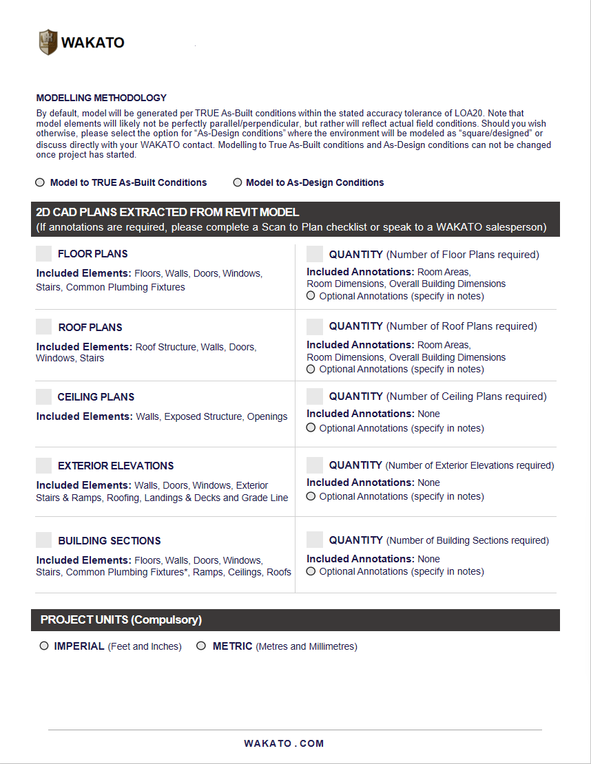 BIM Checklist