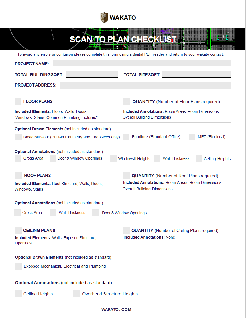 Plan Checklist